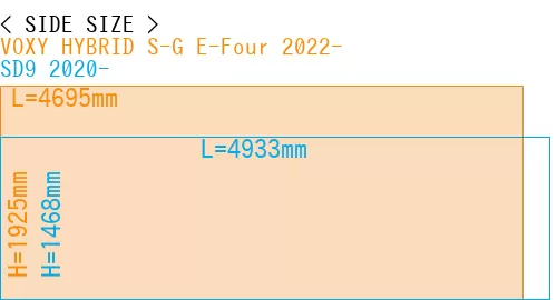 #VOXY HYBRID S-G E-Four 2022- + SD9 2020-